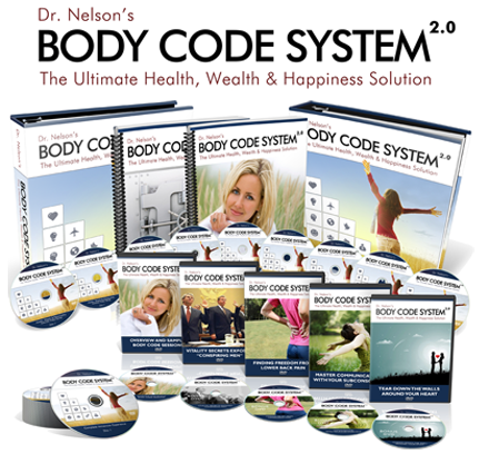 What's in the Body Code System?
