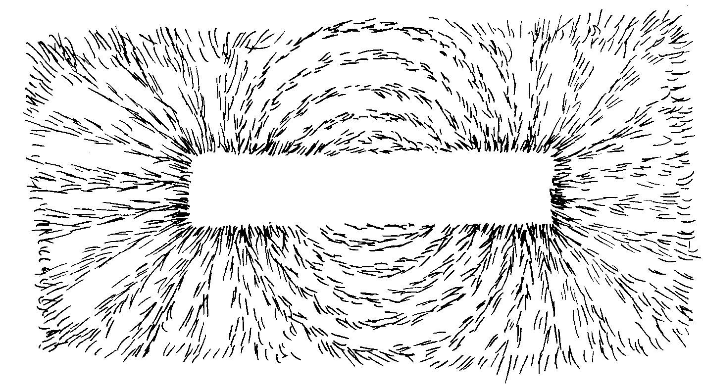 A Wonderful Article About Magnetics